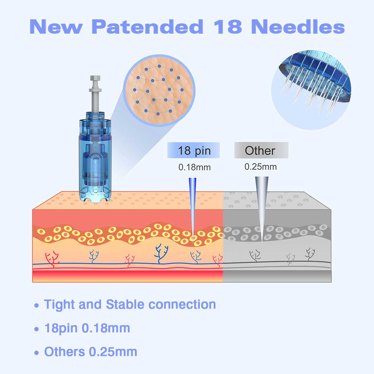 Dr. Pen A11 Microneedling Pen